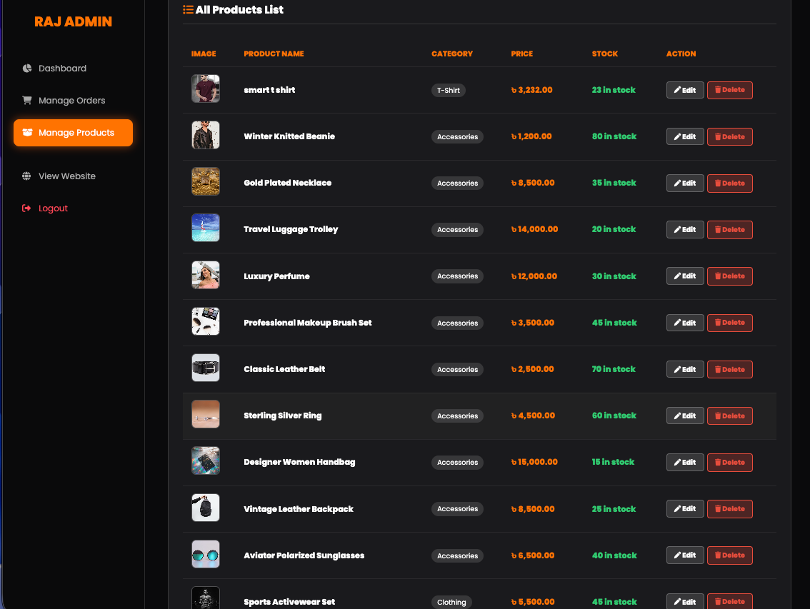 Complete E-commerce Website